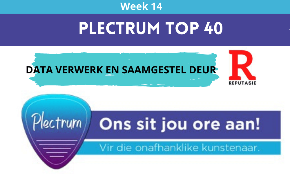 Plectrum Top 40 – Week 14